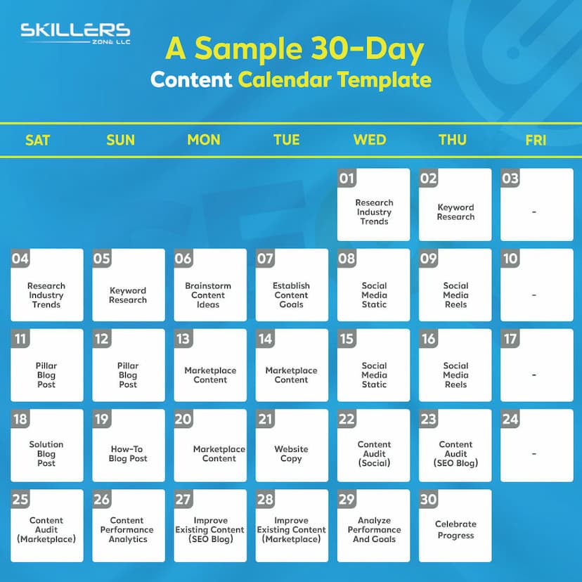 How to Create a 30-Day Content Marketing Plan That Actually Works